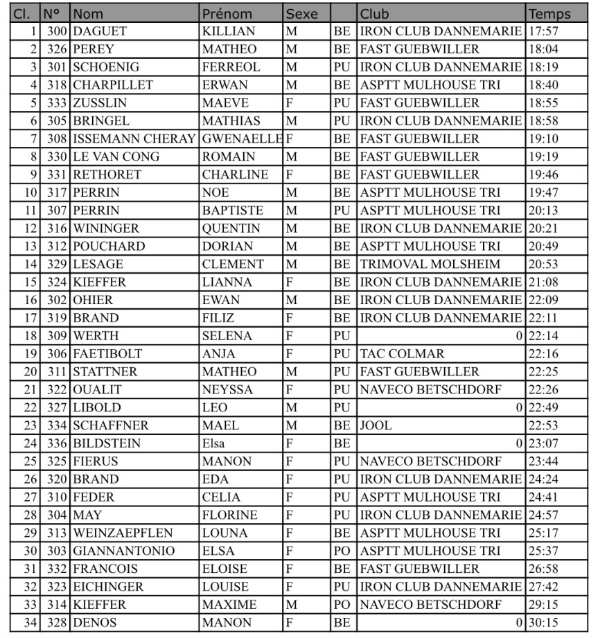 8D65770E-ED4A-4B28-87AD-1DD516E8481C