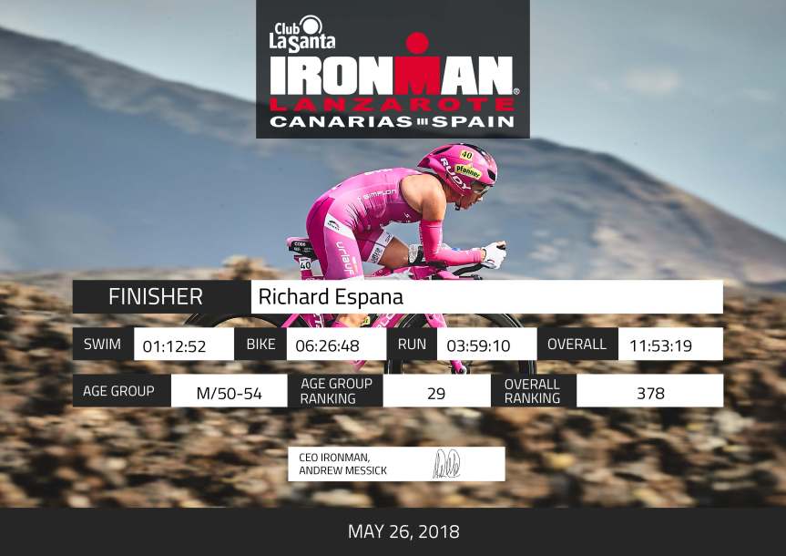 IM Lanzarote Richard